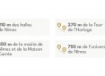 Programme Neuf NÎMES : Nationale Nîmes